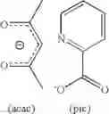 Fig. 10 - OLEDs utilizing multidentate ligand systems