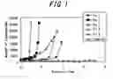 Fig. 02 - Fuel cell membrane electrode and fuel cell