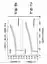 Fig. 10 - Cathode compositions for lithium-ion batteries
