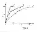 Fig. 04 - Method of cleaving labile functional groups from chemical compounds