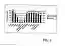 Fig. 06 - Method of cleaving labile functional groups from chemical compounds
