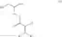 Fig. 02 - Polymerizable composition