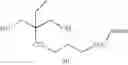 Fig. 69 - Polymerizable composition