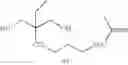 Fig. 76 - Polymerizable composition