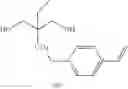 Fig. 83 - Polymerizable composition