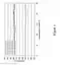 Fig. 04 - Method and apparatus for purging seals in a thermal reactor