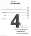Fig. 15 - Method and system for career assessment
