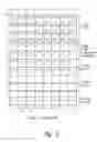 Fig. 08 - Screening assays using intramitochondrial calcium