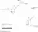 Fig. 17 - Fluorescently labeled nucleoside triphosphates and analogs thereof for sequencing nucleic acids