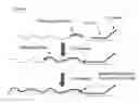 Fig. 03 - Methods for enhancing gene expression analysis