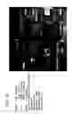 Fig. 10 - Artificial receptors including gradients