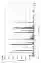Fig. 45 - Artificial receptors including gradients