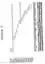 Fig. 09 - Reagents and methods useful for detecting diseases of the gastrointestinal tract