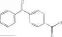 Fig. 02 - Target molecule attachment to surfaces