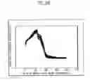 Fig. 06 - Enhanced inserted yellow fluorescence protein and its application