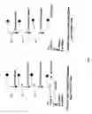 Fig. 02 - Bimolecular optical probes