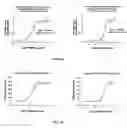 Fig. 07 - Bimolecular optical probes