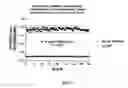 Fig. 08 - Bimolecular optical probes