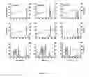 Fig. 41 - Methods and use of binding components for improving assay specificity