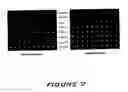Fig. 08 - Methods of establishing profiles for use in evaluating wound healing and biocompatibility of implant materials and microarrays useful therefor
