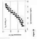 Fig. 04 - Sandwich assay and kit