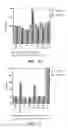 Fig. 20 - Polypeptides, their production and use