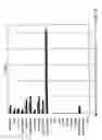 Fig. 44 - Polypeptides, their production and use