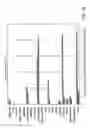 Fig. 45 - Polypeptides, their production and use