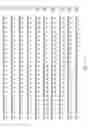 Fig. 07 - Hyaluronate synthase gene and uses thereof