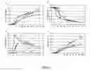 Fig. 05 - Aerobic succinate production in bacteria