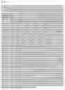 Fig. 02 - Nucleic acids encoding human inositolpolyphosphate 5-phosphatase