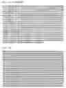 Fig. 08 - Nucleic acids encoding human inositolpolyphosphate 5-phosphatase