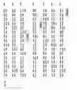 Fig. 09 - Beta-secretase enzyme compositions and methods
