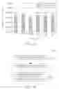 Fig. 09 - Multiwell plate and method for making multiwell plate using a low cytotoxicity photocurable adhesive