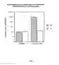 Fig. 02 - Formation of polyampholytes in the presence of a polyion