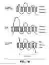 Fig. 03 - Oxa1p enhanced protein secretion