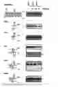 Fig. 08 - Oxa1p enhanced protein secretion