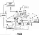 Fig. 09 - Method for cleaning reaction vessels in place