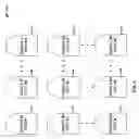 Fig. 05 - Analytical rotor system for titration testing