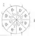 Fig. 08 - Analytical rotor system with an analytical signal path