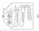 Fig. 09 - Analytical rotor system with an analytical signal path