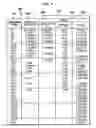 Fig. 06 - Compositional characterization and quantification of solid deposits from hydrocarbon fluids