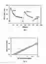 Fig. 06 - Chemical sensor system