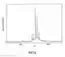 Fig. 06 - Mass spectrometric immunoassay
