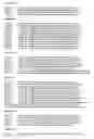 Fig. 100 - Binary prediction tree modeling with many predictors and its uses in clinical and genomic applications