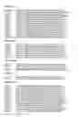 Fig. 193 - Binary prediction tree modeling with many predictors and its uses in clinical and genomic applications