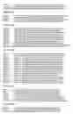 Fig. 225 - Binary prediction tree modeling with many predictors and its uses in clinical and genomic applications