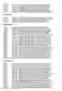 Fig. 292 - Binary prediction tree modeling with many predictors and its uses in clinical and genomic applications