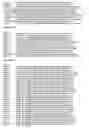 Fig. 310 - Binary prediction tree modeling with many predictors and its uses in clinical and genomic applications