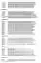 Fig. 46 - Binary prediction tree modeling with many predictors and its uses in clinical and genomic applications